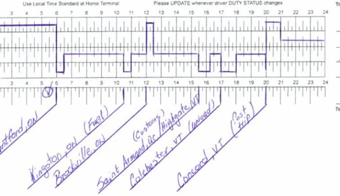 Logbook Image